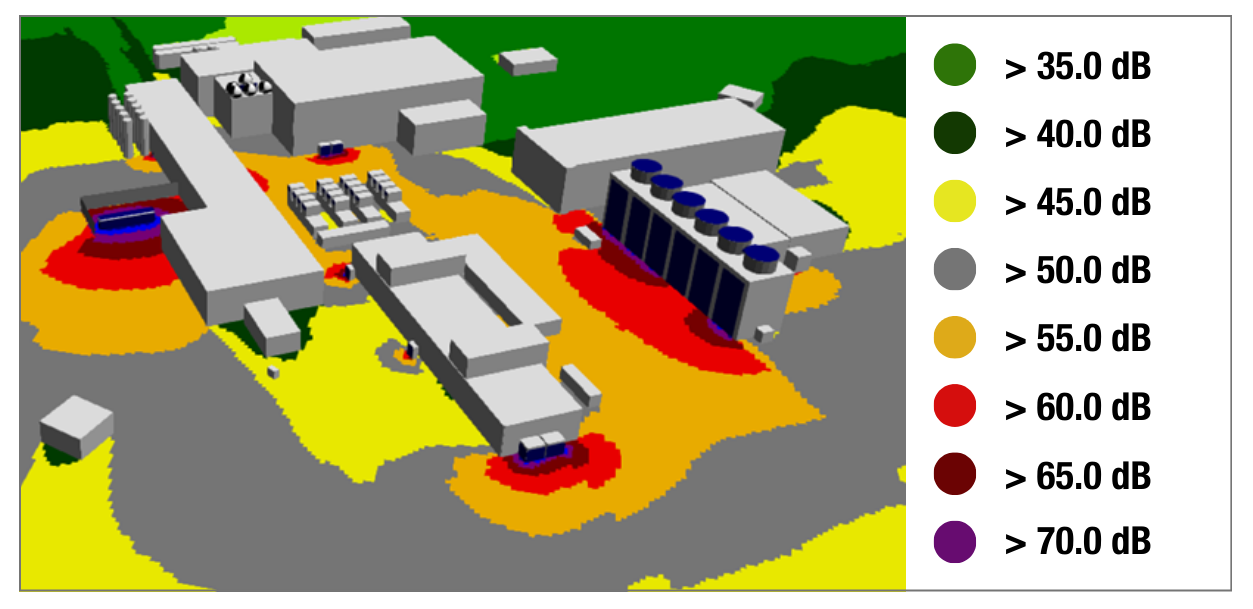 3d noise modelling